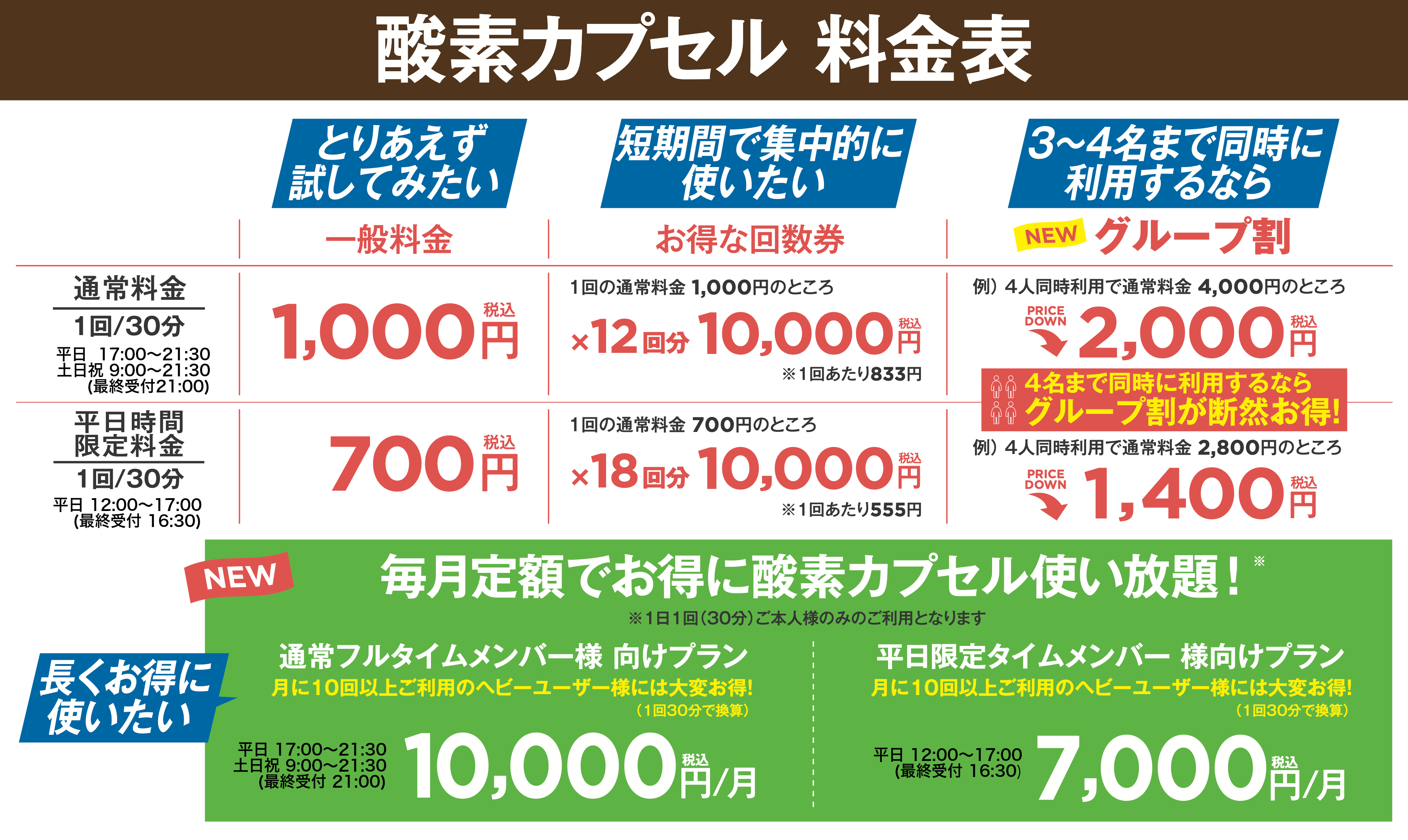 酸素カプセル料金表